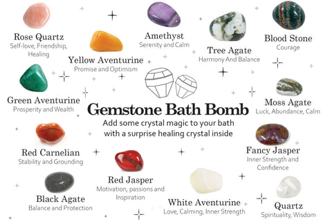 Gemstone Bath Bomb